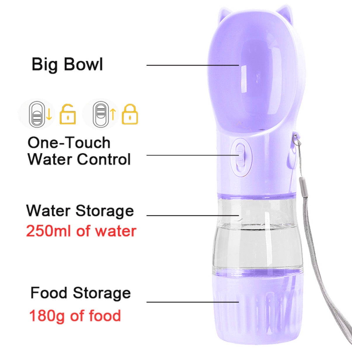 Leak-Proof Dog Travel Water Bottle – Portable 2-in-1 Pet Hydration Dispenser for Hiking & Travel